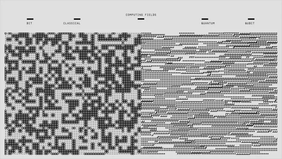 Engineering Comprehensive Views: Correlation Matrices and Best Practices