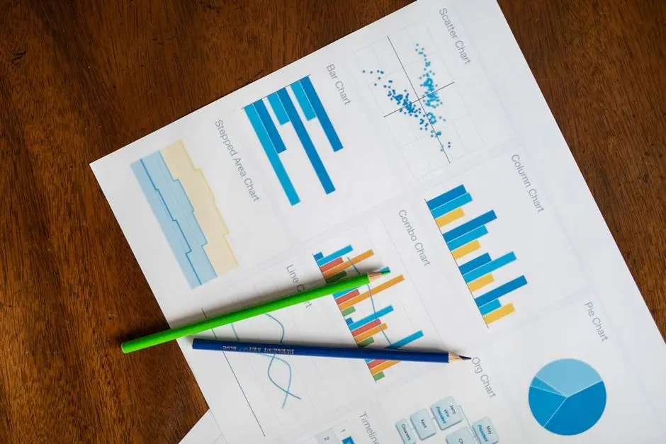 Unlocking Insight: Selecting Essential Graph Types