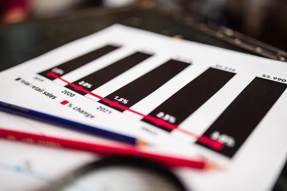Categorical and Comparative Analysis: Bar Charts, Grouped Bars, and Box Plots