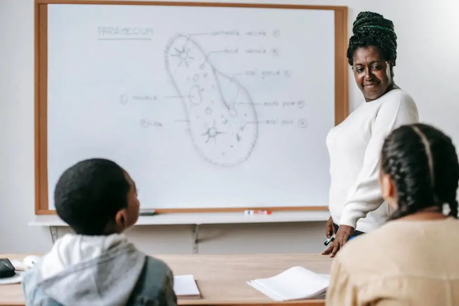 Foundations of Rigor: Defining Your Research Question and Hypotheses