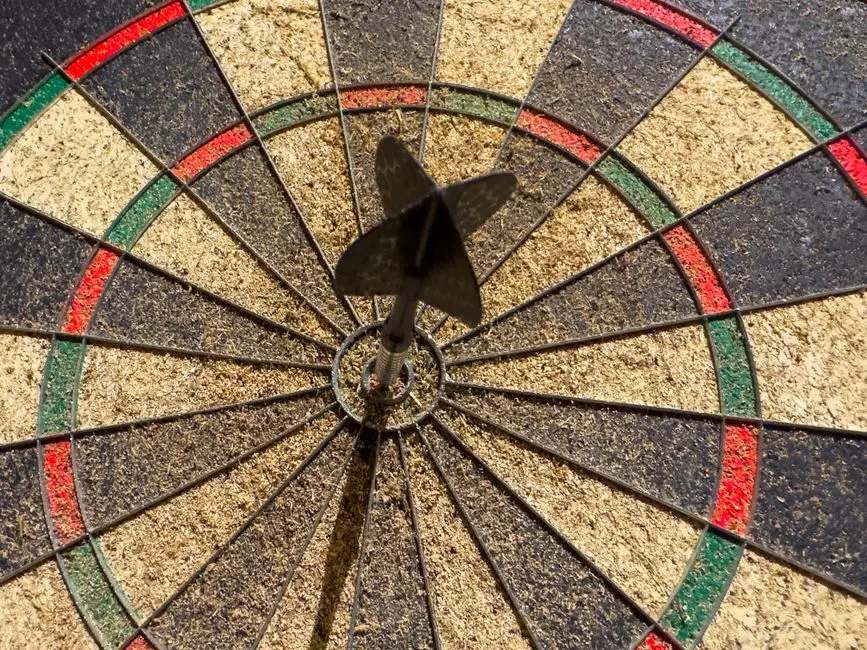 Establish Foundational Criteria for Hit Confirmation