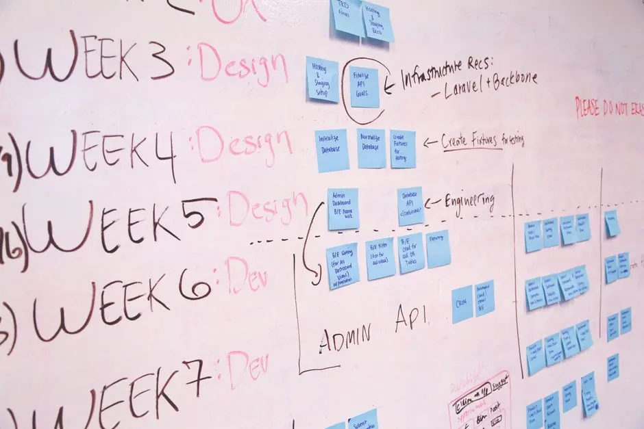 Accelerate Discovery: Iterative Molecule Design for Optimized Candidates